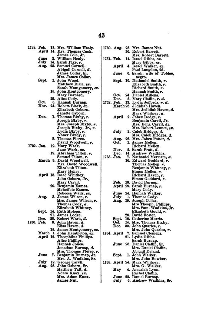 Page43Hopkinton